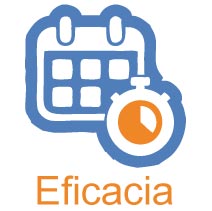 SALUDAME-Eficacia